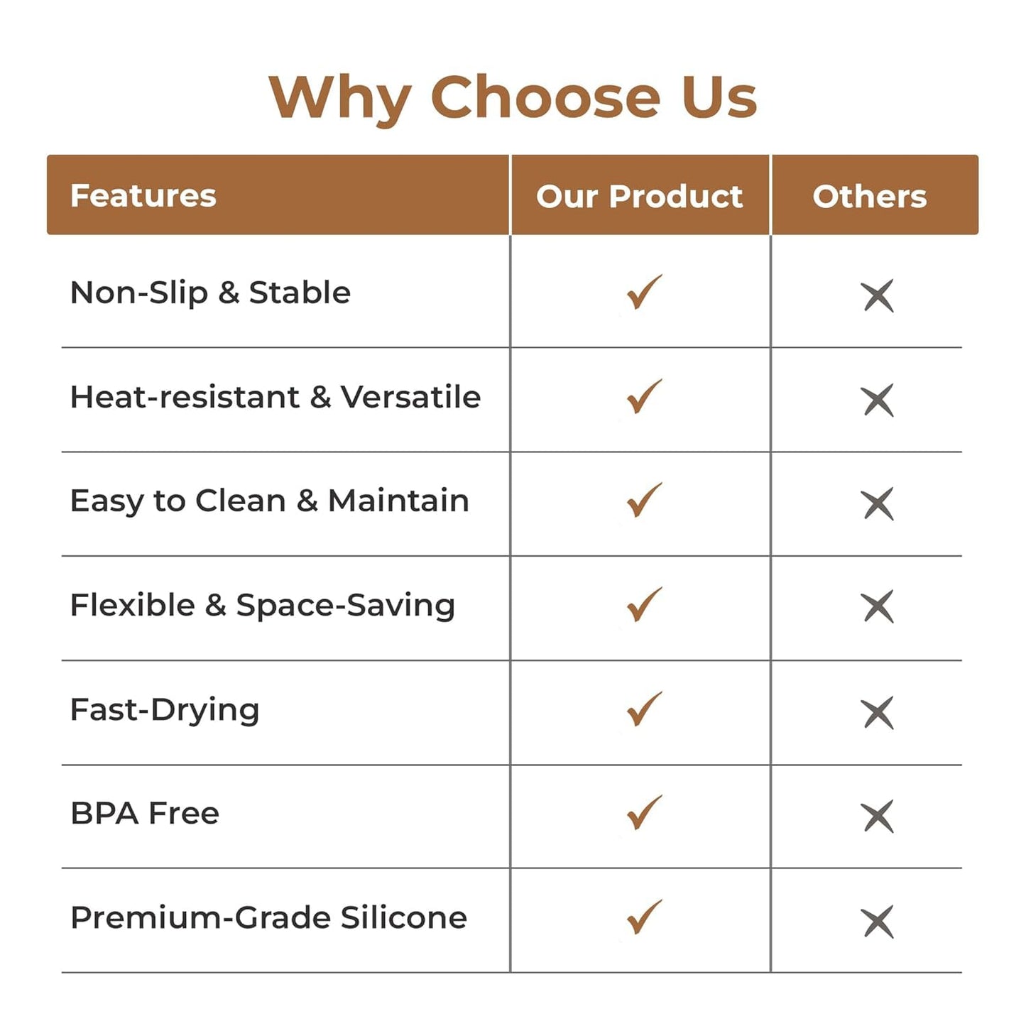 Premium Silicone Dish Drying Mat