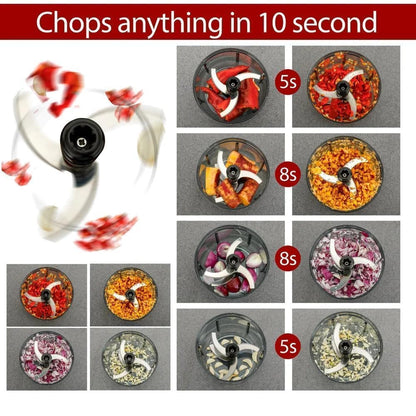 Premium Push Vegetable Chopper with 5 Blades